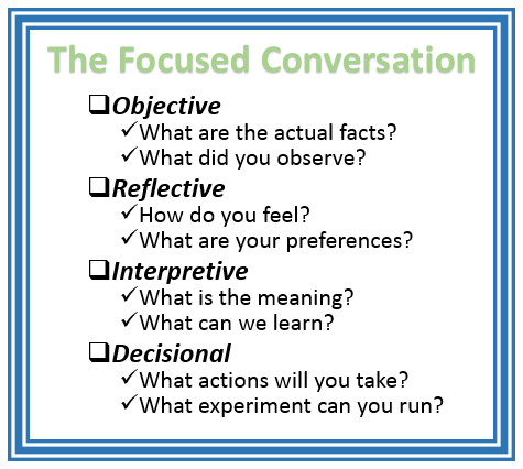 Facilitating with the focused conversation