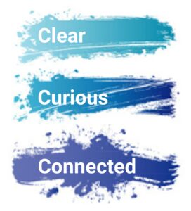 The words "Clear, Curious, Connected" over a paint-splashed background.
